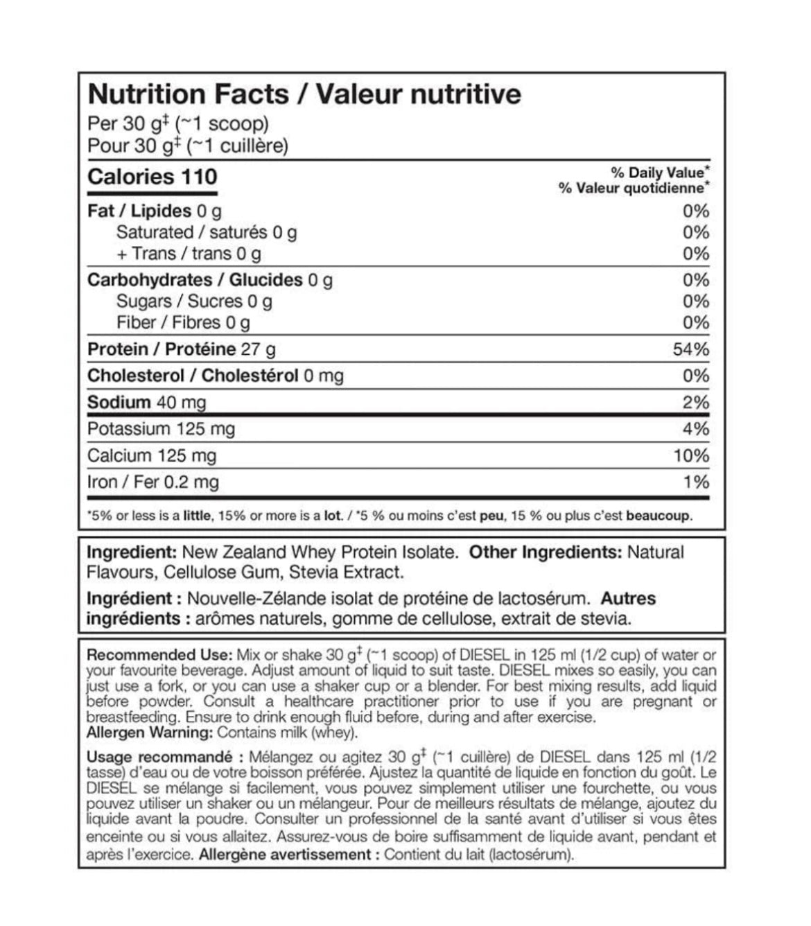 Perfect Sports Diesel - New Zealand π³πΏ Whey Protein Isolate 5 Lbs