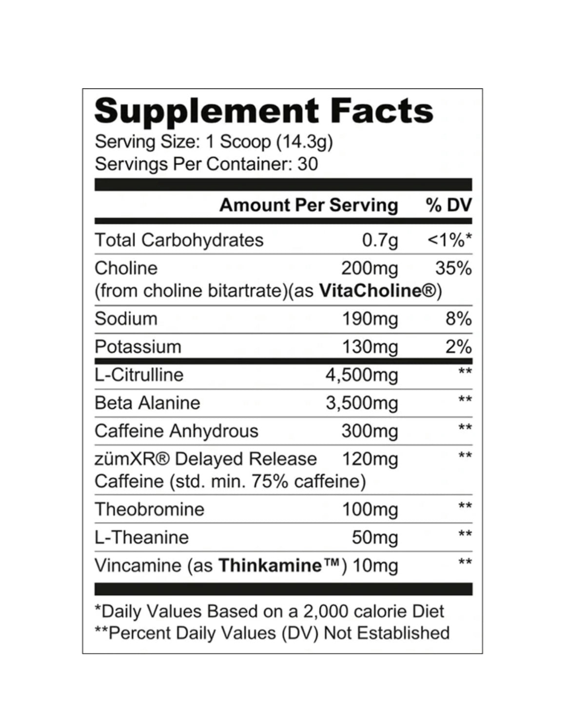 Ryse Loaded Pre Workout 420 grams