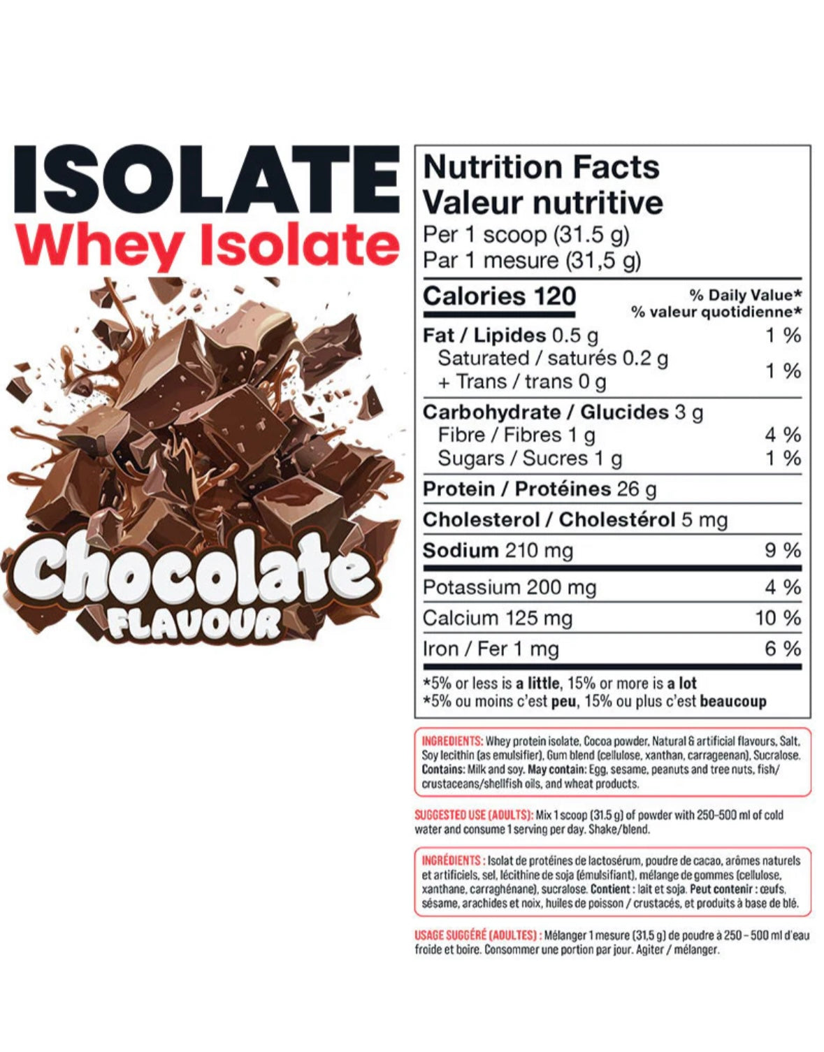 Basic Whey Protein Isolate 5 lbs